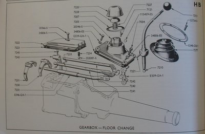 Elan gearbox interlock and detents diagram.JPG and 